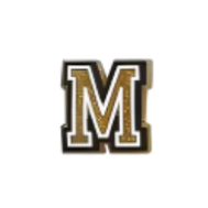 Clog Charms - Letters